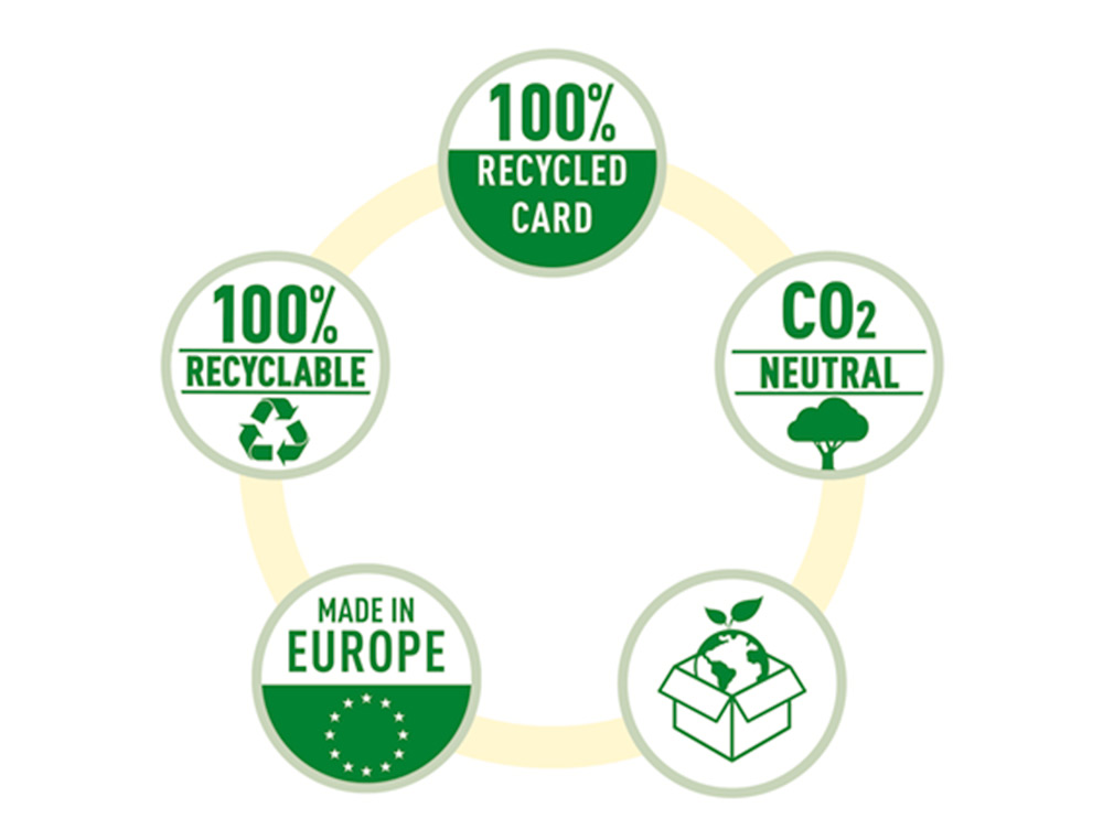 ARCHIVADOR DE PALANCA ESSELTE N 1 CO2 NEUTRAL DIN A4 CARTON FORRADO LOMO 75 MM ROJO VIVIDA